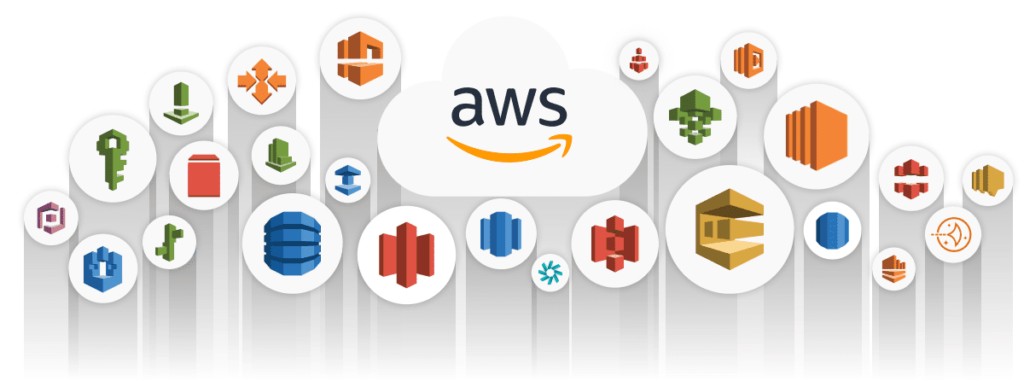Amazon Web Services (AWS) Cloud Computing Solutions