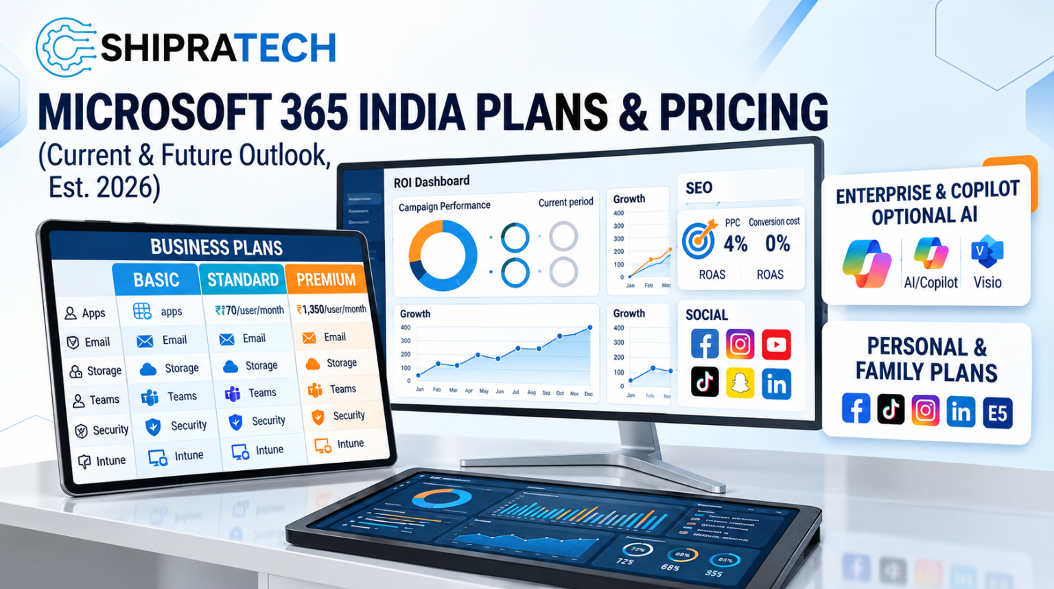 Microsoft 365 Pricing in India