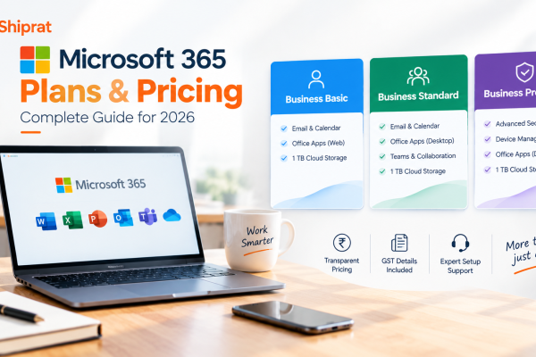 Microsoft 365 Plans and Pricing in India for Business Basic Standard and Premium