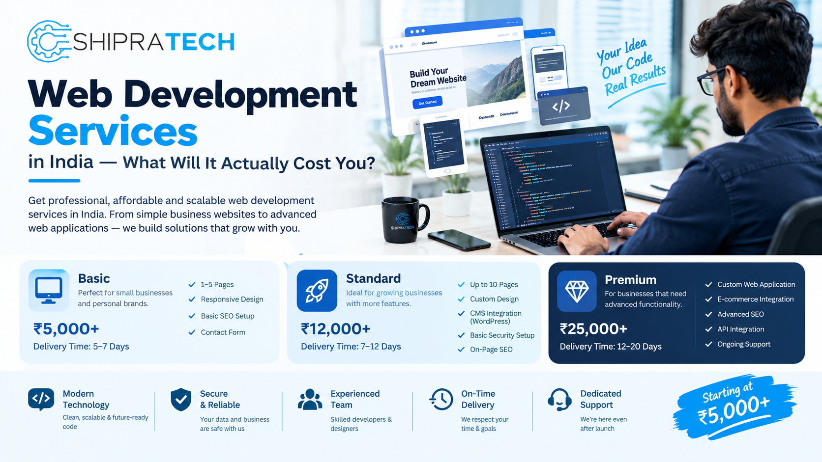 Web development services in India with Basic Standard and Premium packages