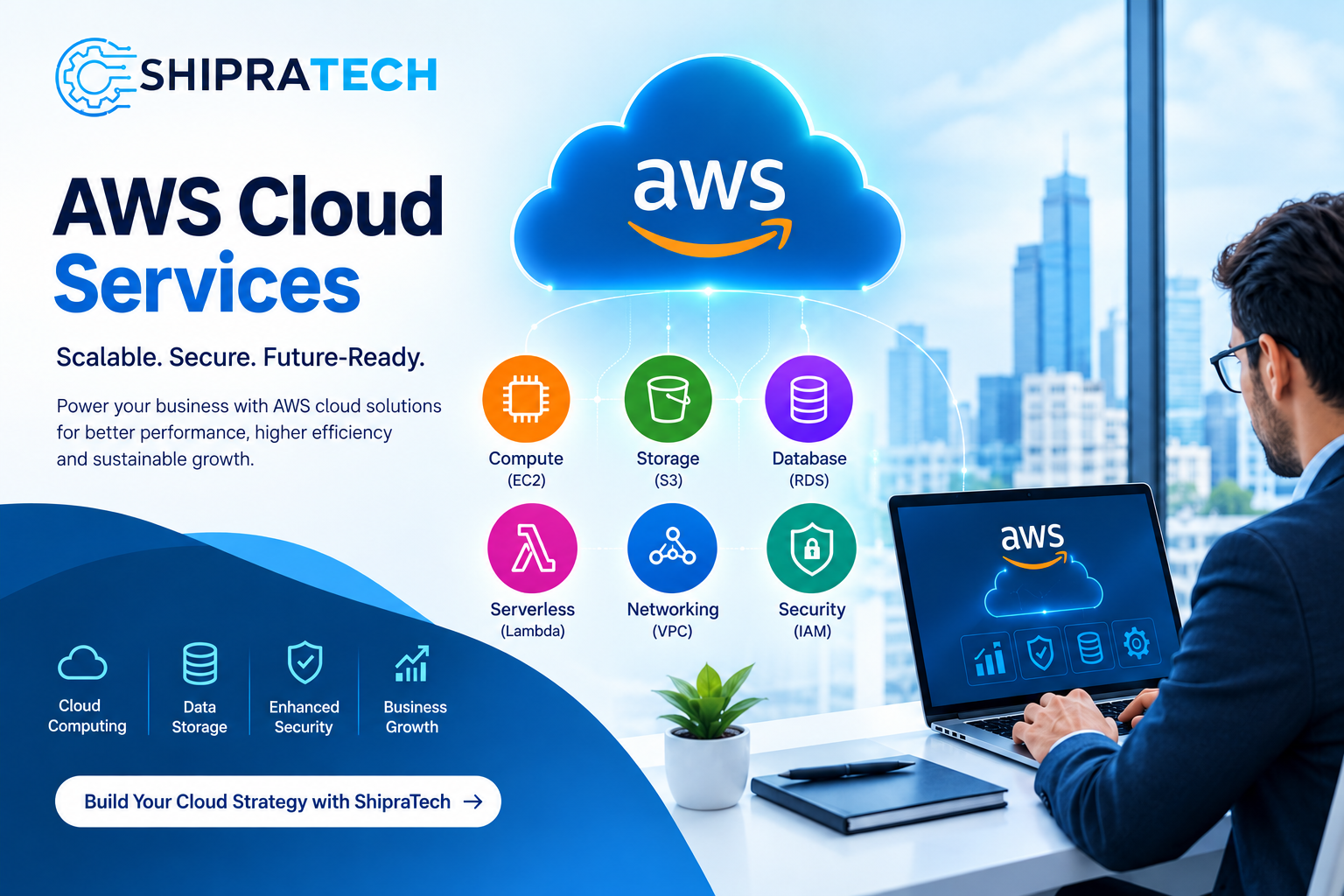 AWS Cloud Services and AWS cloud solutions for business computing, storage, and security